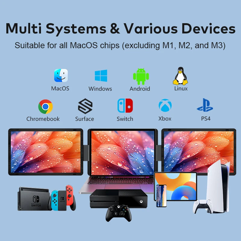 Portable Monitor 16 Inch Triple Monitor Screen Extender for Laptop 1920x1200 IPS Display Desktop Monitor Extension for Office